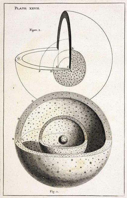 The labyrinth of time introducing the universe