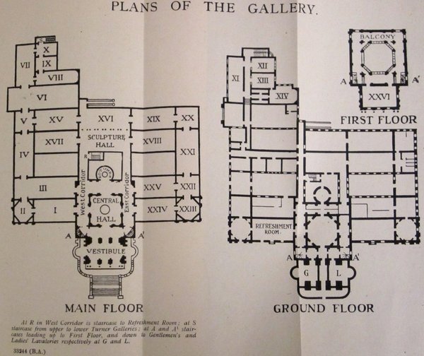 2: Collection And Display: National Beginnings | Tate